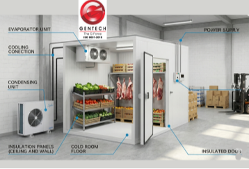 Gentech Engineering Services Cooling Units Installation Contractors